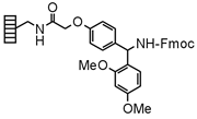 Rink amide SynPhase Lanterns