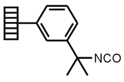 TMI isocyanate SynPhase scavenger Lanterns